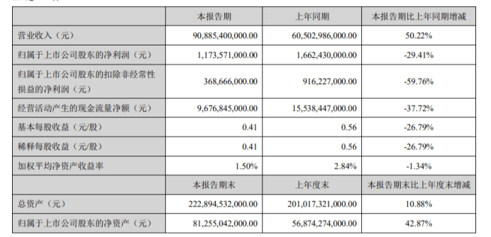 2025澳门开奖号码021期12-4-11-42-40-33T：23