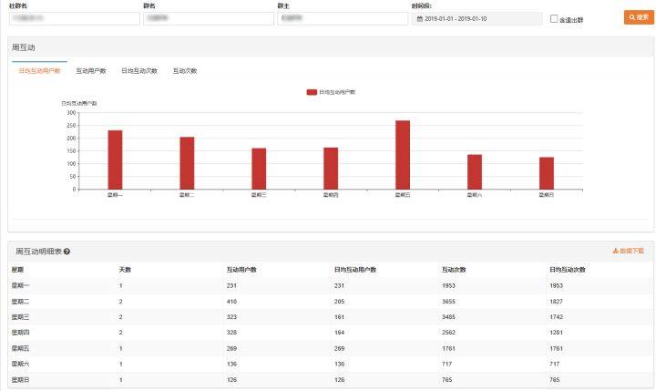 新澳门历史开奖记录查询40期——全面数据执行计划_模拟版27.896