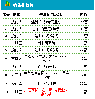 新奥天天开奖资料大全600tKm021期22-17-9-22-3-42T：21