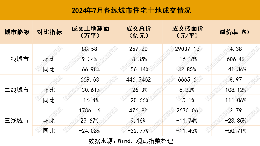 2025新澳精准正版资料021期31-47-14-10-6-32T：42