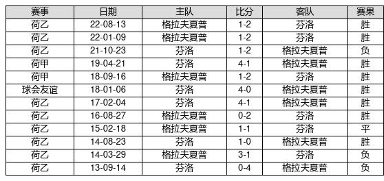 2025澳门特马今晚开奖49021期3-28-34-34-48-30T：24