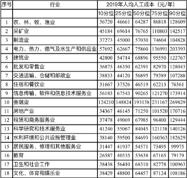 新澳门天天彩今天开奖号码——广泛的解释落实支持计划_户外版96.685