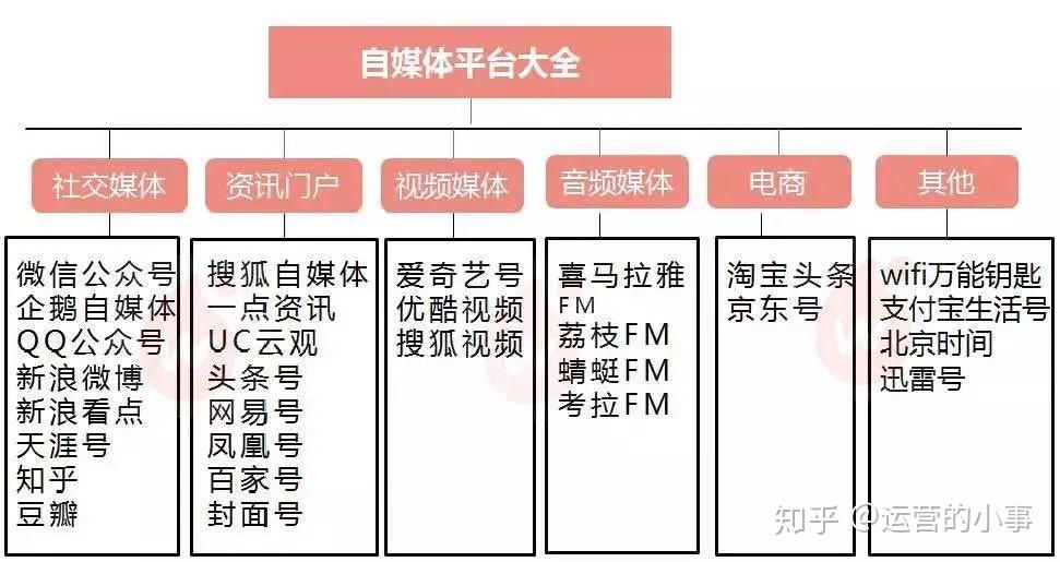 新澳门精准免费提供——创造力策略实施推广_set51.81