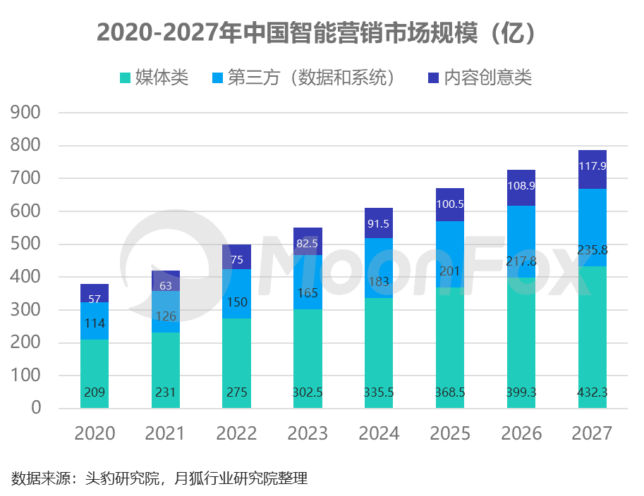 7777788888新澳门开奖2024年——实地分析数据应用_安卓款95.450