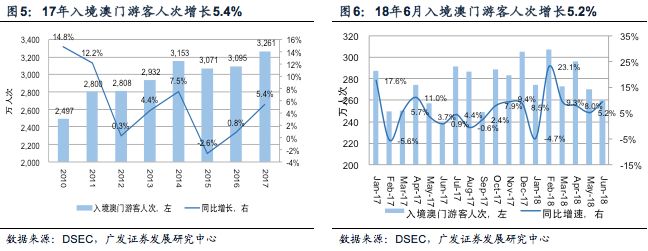 2025澳门特马今晚开奖138期——实地数据执行分析_GM版38.224