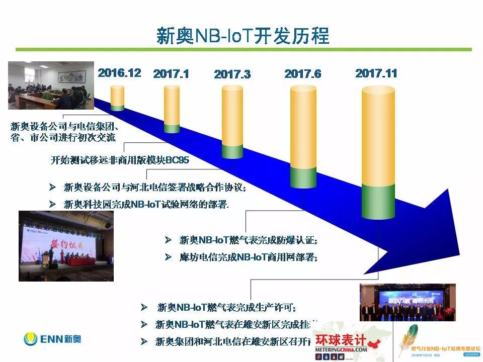 2025新奥最新资料——安全性方案设计_10DM19.96.31