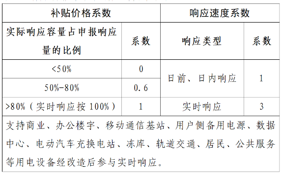 626969澳彩资料2025年,高速执行响应计划