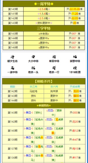 澳门今晚一肖必中特021期33-33-48-11-44-26T：19