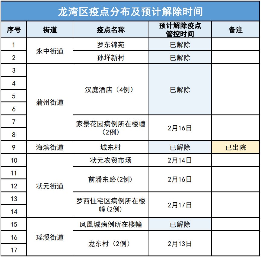 新奥彩新澳2024最新版,预测解答解释定义