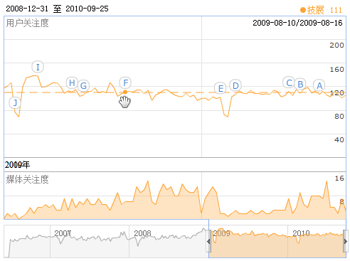 100%最准的一肖——精细化定义探讨_WearOS84.846