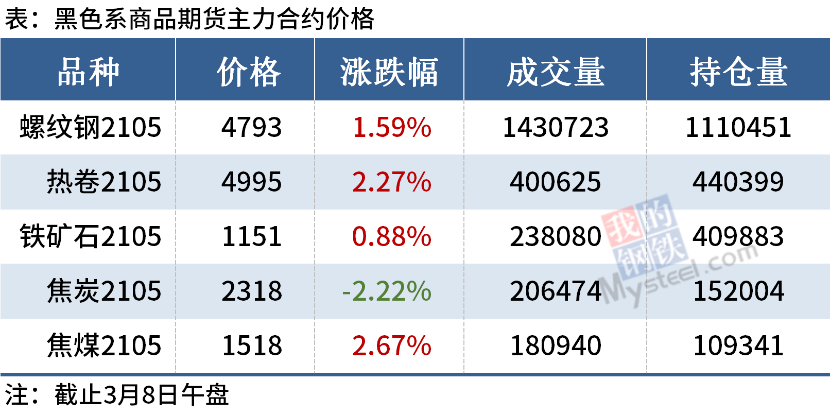 新澳门开奖结果2025开奖记录021期8-43-12-4-17-15T：13