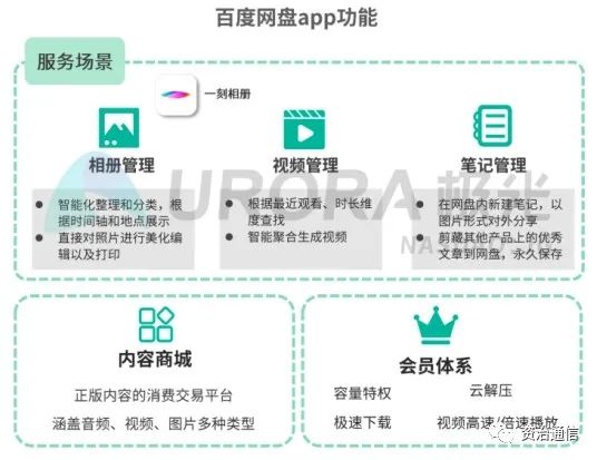 新澳天天开奖资料大全最新100期——数据导向设计方案_微型版34.457