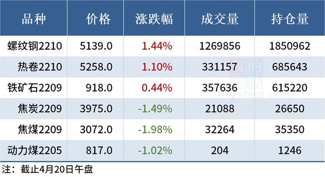 香港码开奖效果2025开奖纪录021期32-41-35-15-15-25T：5