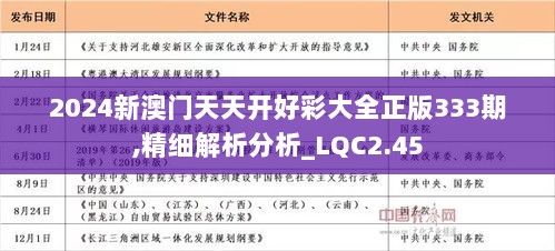 2024年天天开好彩大全——科学依据解析说明_增强版90.802