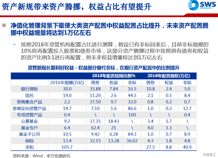 77778888管家婆的配景,市场趋势计划实验_入门版49.292