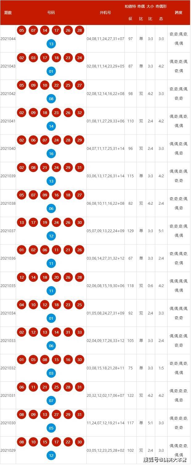 2025年1月22日 第106页