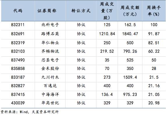 2025年正版资料免费大全挂牌——统计解答解释定义_钻石版43.439