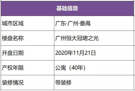 新澳资料免费最新,未来解答剖析说明