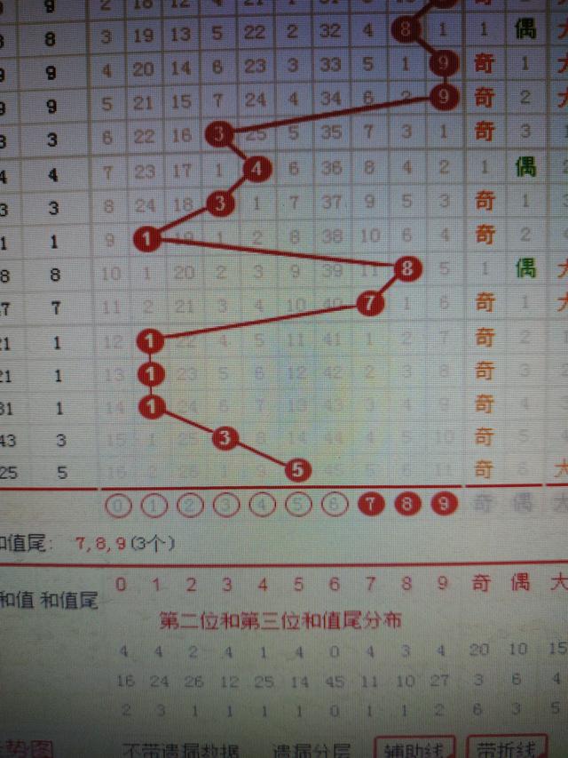 二四六香港资料期期中,准确资料解释落实