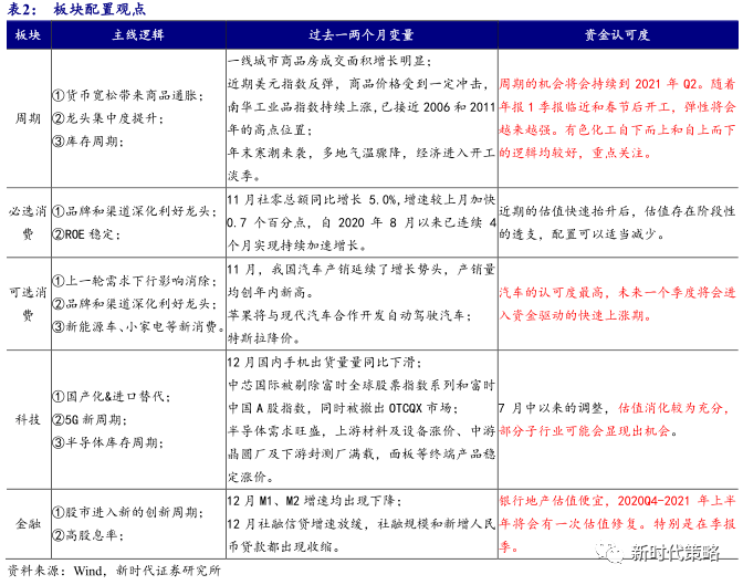 三肖必中三期必出资料——资源整合策略实施_pack29.876