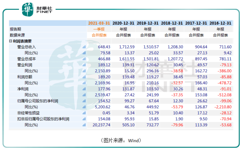 第179页