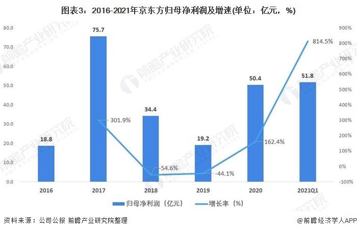 一码一肖100%精准——立异界说计划剖析_超值版17.628