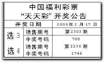 澳门天天开彩期期精准1668蓝月亮——精准解答解释定义_专业款34.170