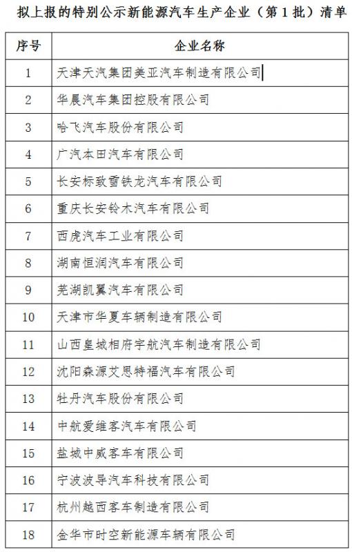 2024新奥资料免费公开,深入分析定义策略_进阶款27.447