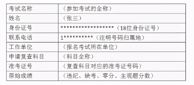 494949最快开奖结果+香港,连贯方法评估