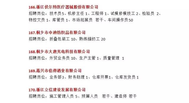 莆田最新招聘信息概览，全面搜索职业机会，一站式了解招聘动态