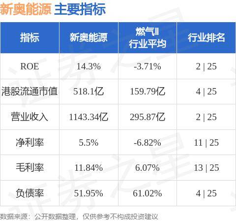 新奥精准免费提供网料站——真实数据解释定义_安卓78.312