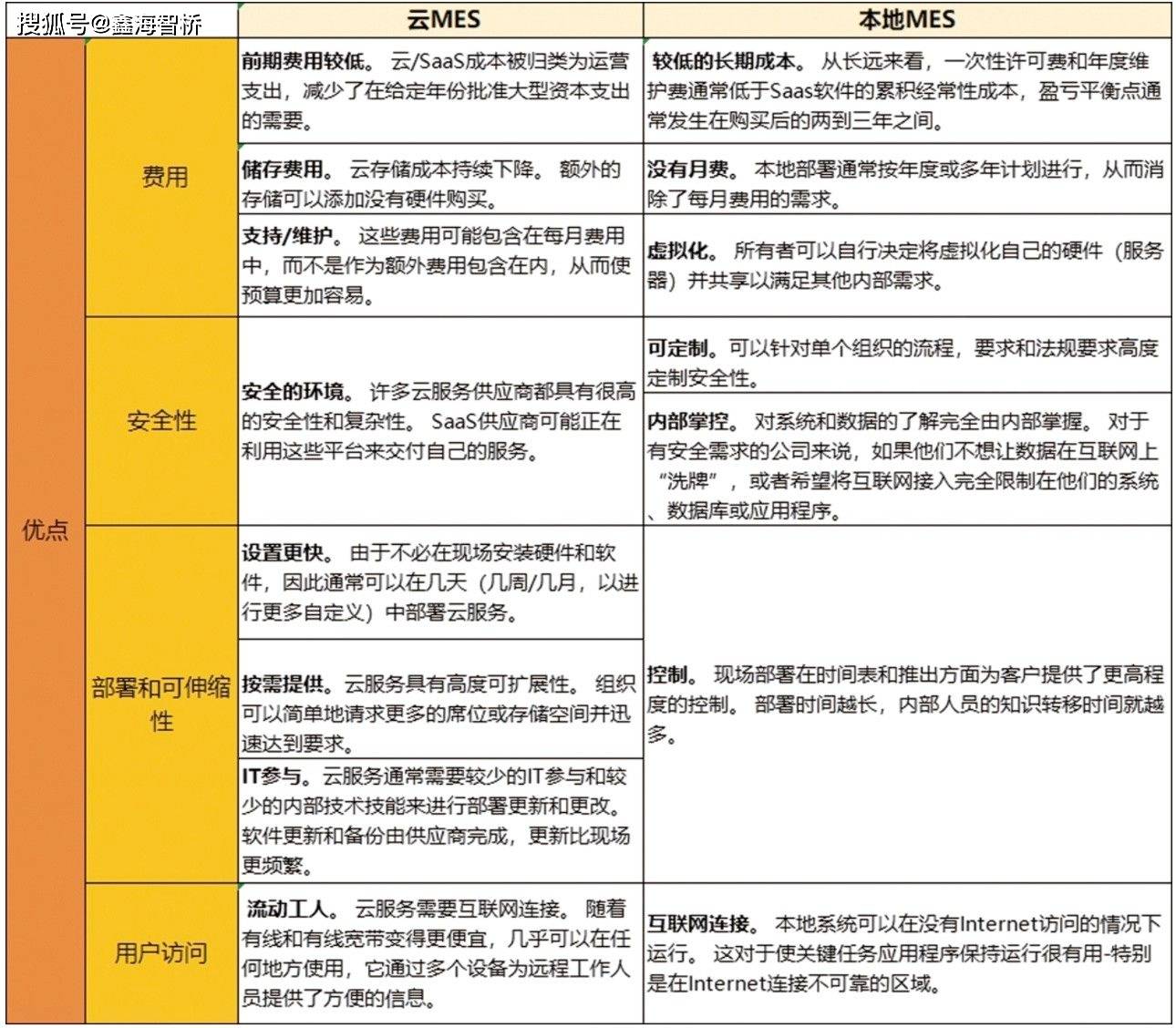 澳门彩霸王免费慈善资料——快速解答策略实施_投资版56.105