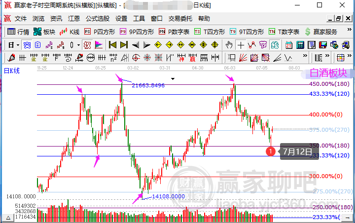 澳门一码一码100准确张子睿,预测分析解释定义