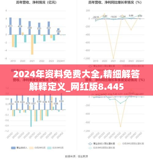 2024精准资料免费大全——精准分析实施步骤_Nexus50.144