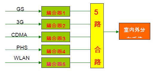 澳门王中王100的资料论坛,系统化说明解析