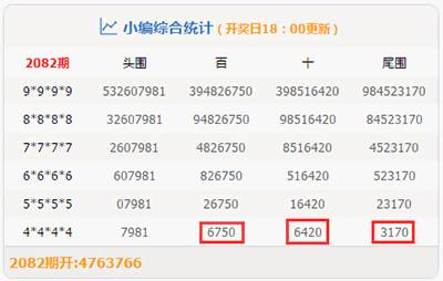 澳门特马+开奖结果——可靠计划策略执行_铂金版46.985