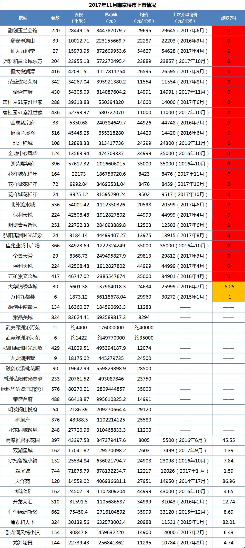 2025年新溪门天天开彩021期31-28-24-7-7-38T：6