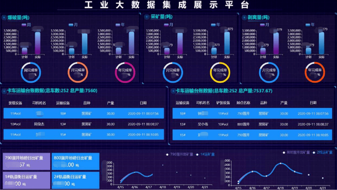 澳门一码一码100准确张子博——数据驱动执行方案_VIP95.456