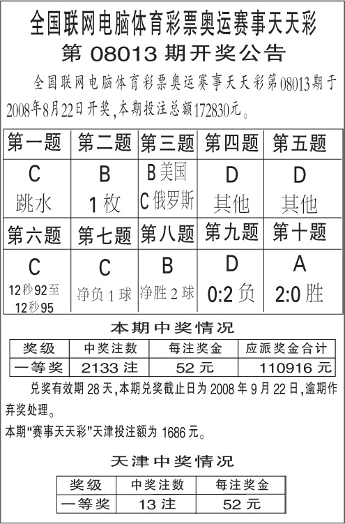 澳门天天彩期期精准单双波色,持续计划实施