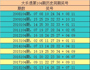 2025年澳门今晚开奖号码021期16-22-43-13-8-15T：36