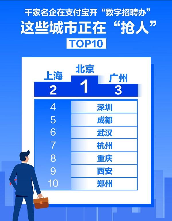 肯德基最新招聘动态，携手共创优美未来，探寻人才加盟之旅