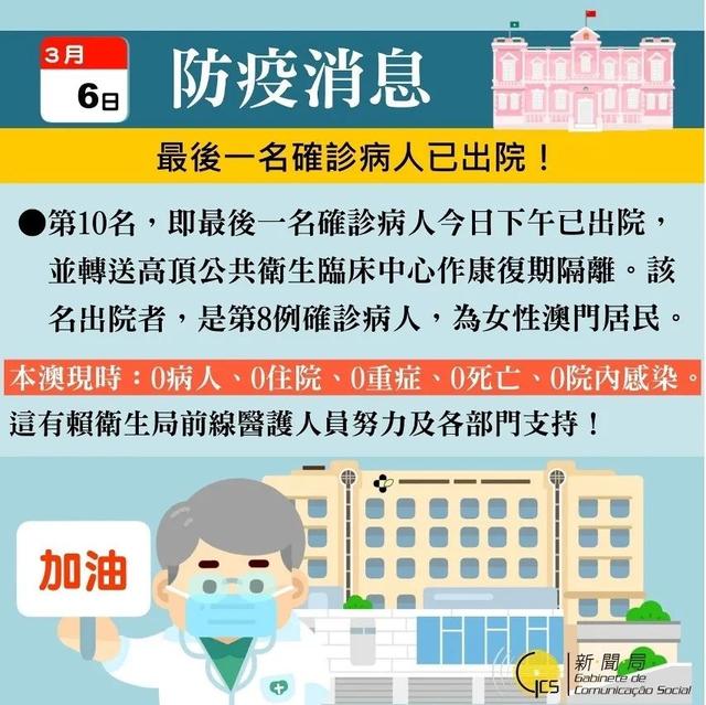 新澳门三期内必出生肖,适用实施策略