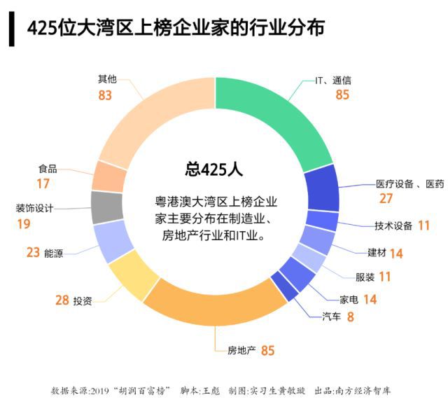 新粤门六舍彩资料正版,经济执行方案分析