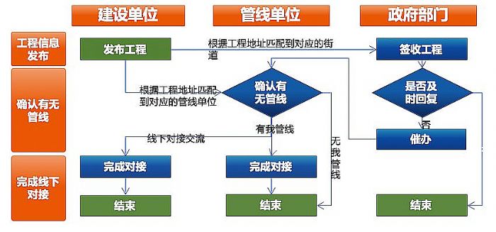 新奥精准免费提供港澳彩——高度协调策略执行_Tizen12.320