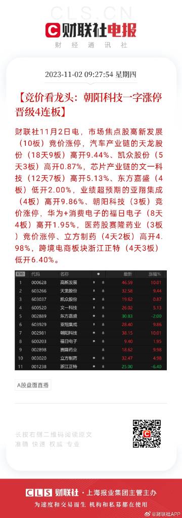 2025年天天开好彩资料,高速响应方案设计