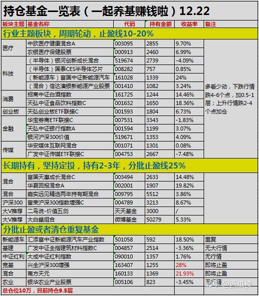 新澳门最新开奖结果记录历史查询——经典分析说明_8DM14.42