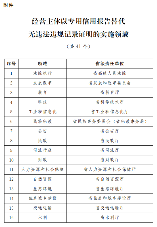 2025澳门今晚开奖记录查询结果,灵活执行策略