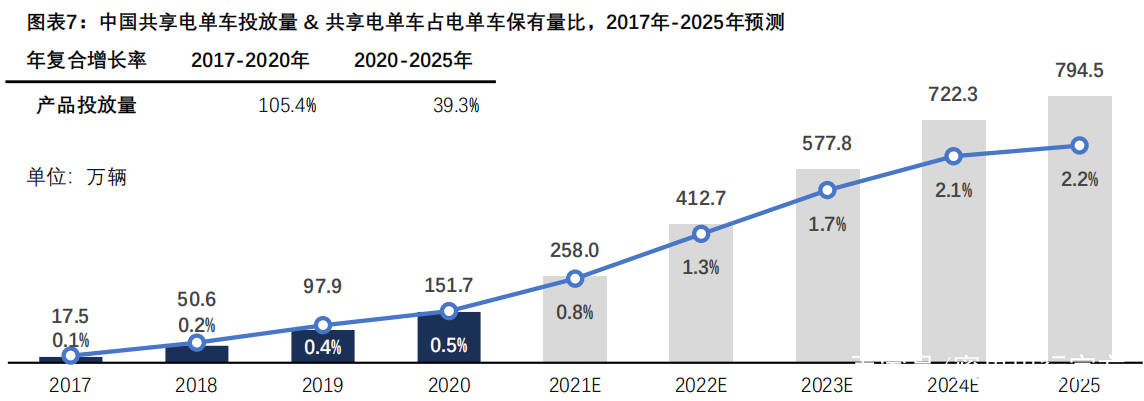 新澳2025天天正版资料大全——结构化推进评估_冒险款40.435