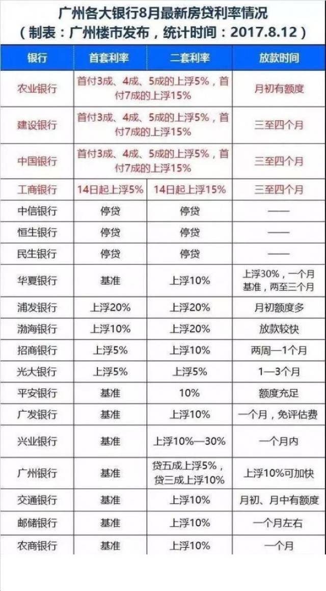 新澳门2024历史开奖记录查询表——完善系统评估_铂金版31.41