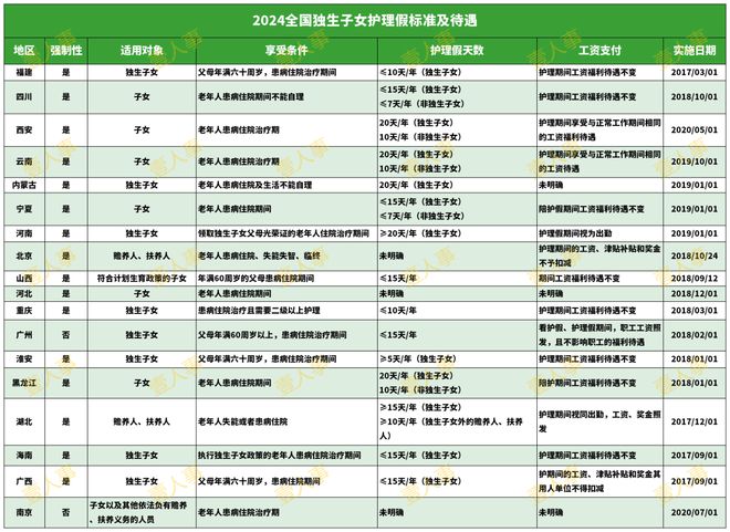 2025年最新产假规定深度探讨与解析